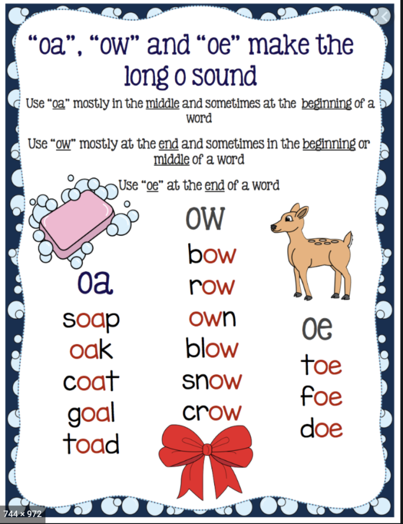 Reading OW in English