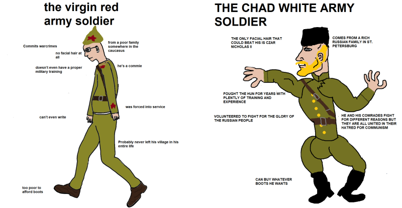 CHAD White Guard