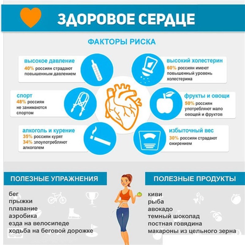 Veronica Bielik 2018