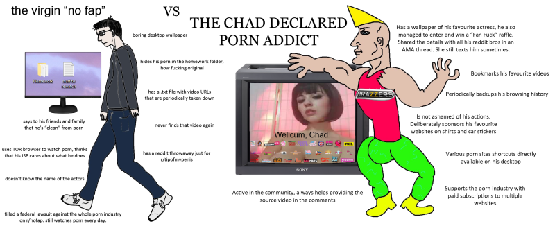 Average Chad