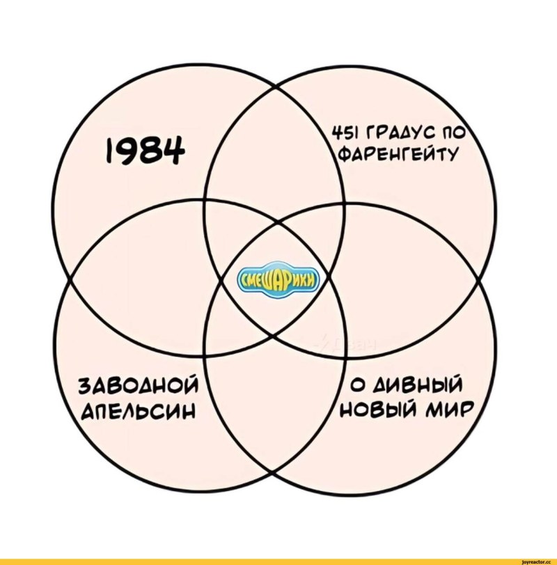 Thunderstorm Dragon Aurelion Sol