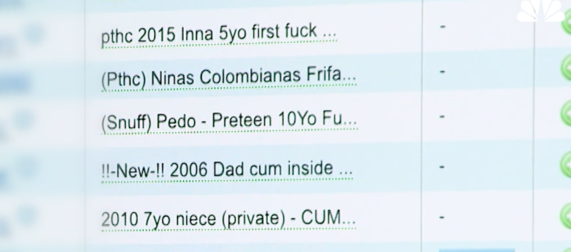 PTHC similar keywords