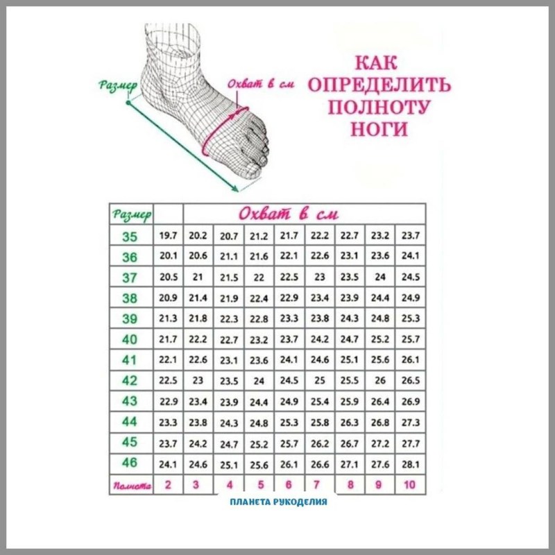 How to measure the fullness of the leg for boots