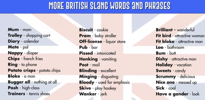 English slang