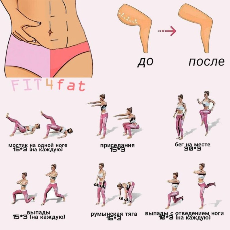 Collagen and cellulite