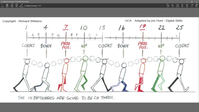 Full of naked under the skirt