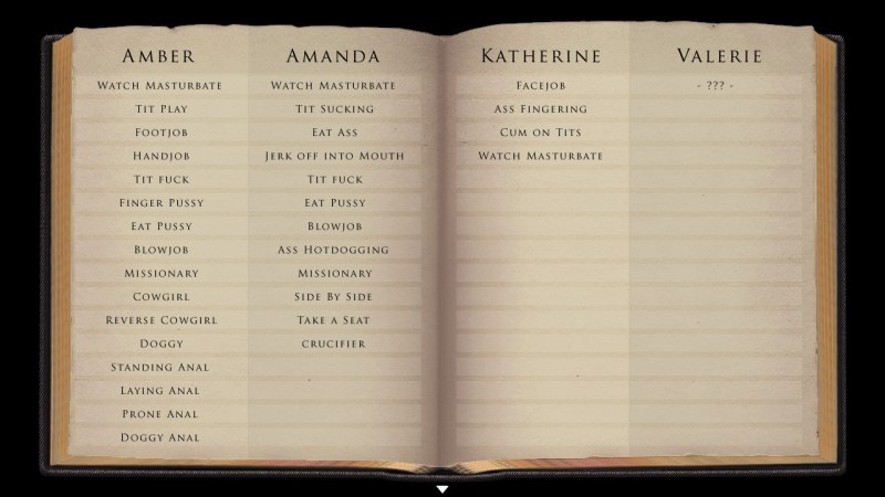 Dina The Last of US 2