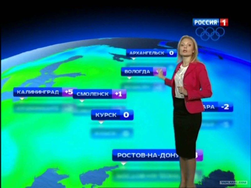 The most beautiful leading weather forecast