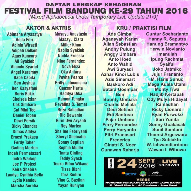 Compound Words examples