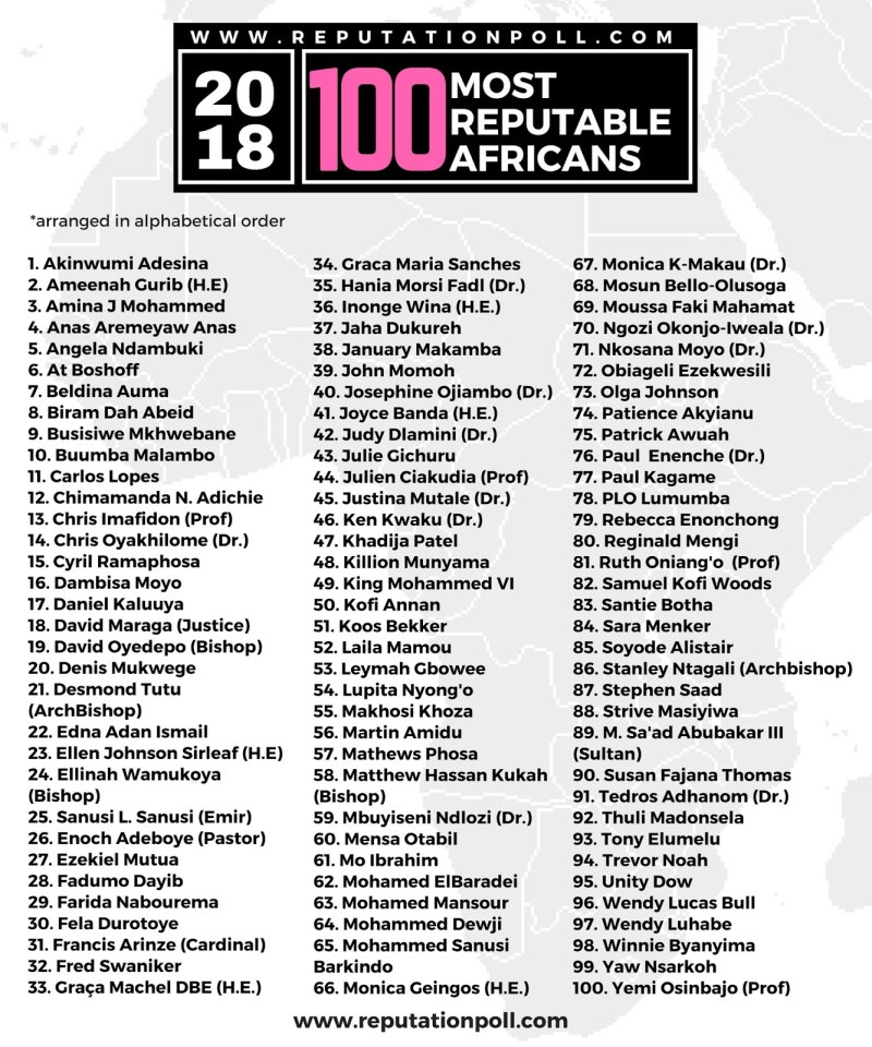 Big Brother Lisa F95