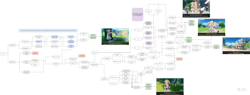 Naked Vagina Barbara Stefan