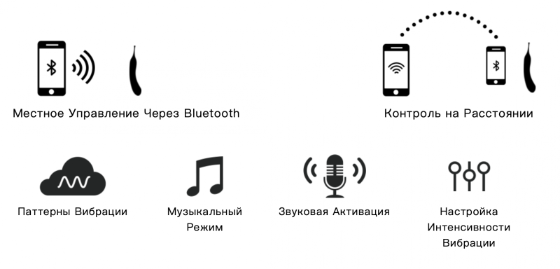 You are the best friend