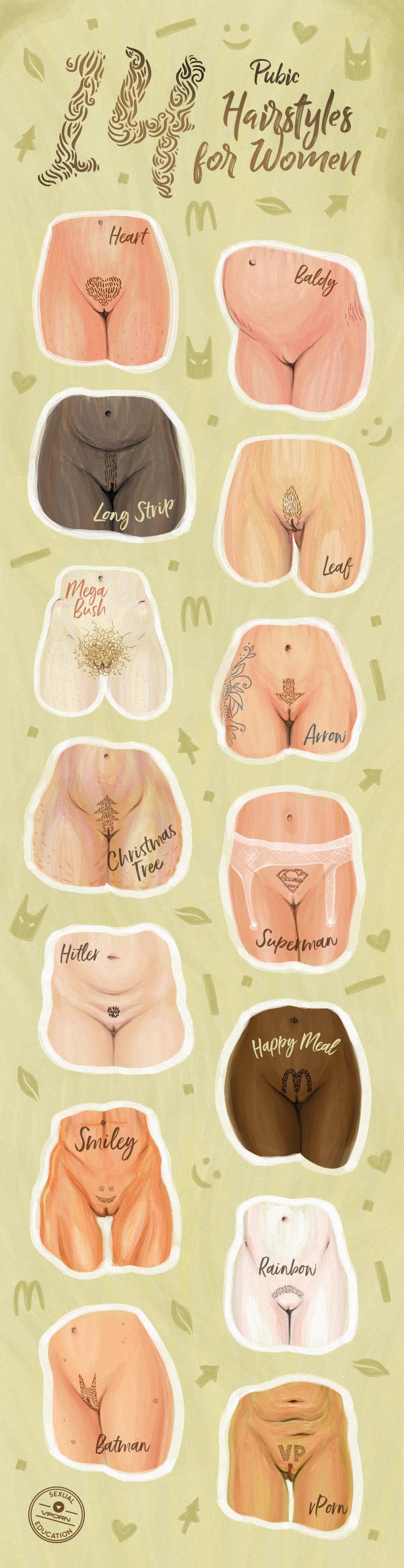 Women's pubic haircuts for full