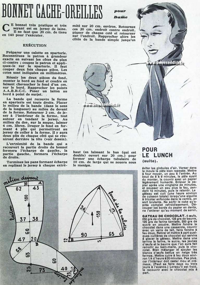 Meningita hat pattern