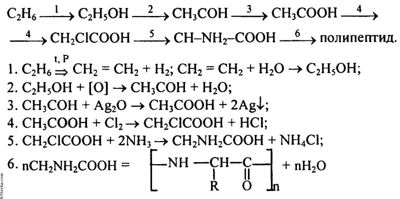 Equations of reactions with transformation with alcohol