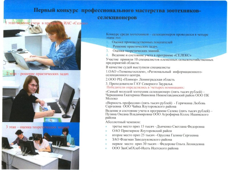 Puzina Oksana Sergeevna