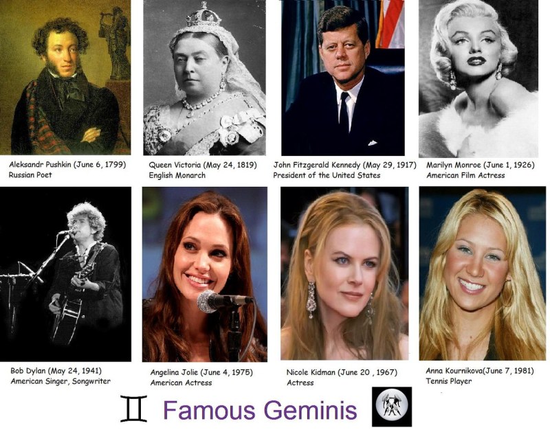 Celebrities under the sign of the zodiac twins