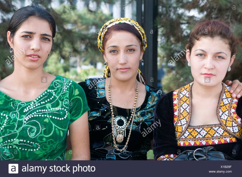 Turkmen political women