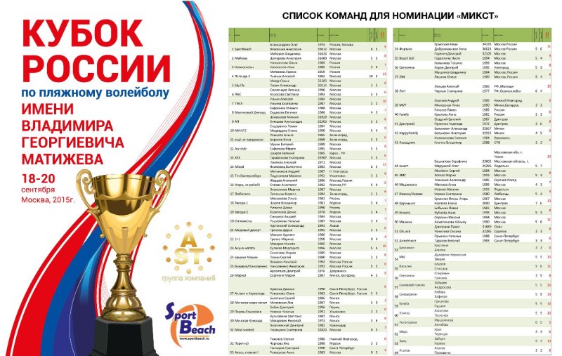 Maxim Adonin Volleyball