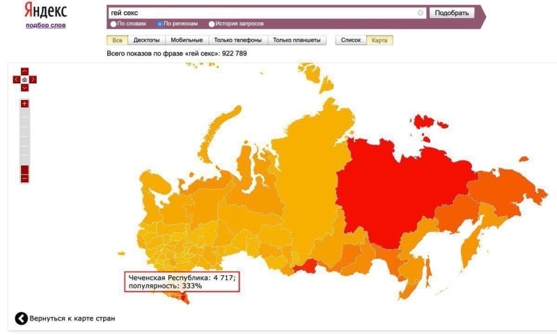 The secret of heaven Vicki and Luci