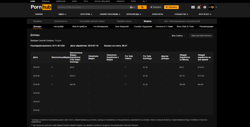 Romance Club The Secret of Heaven Lucifer