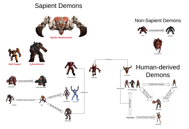 Artist Marina Richterova