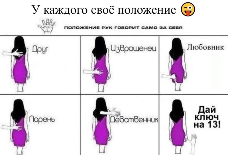 The position of the guy's hand on the girl