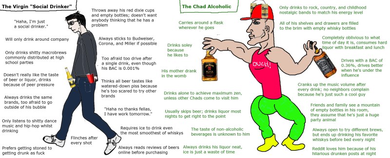 Conducted homemade sluts