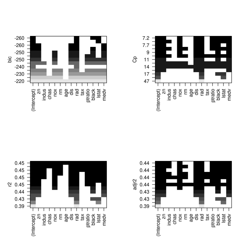 Lopez Showing Off Her Engagement Ring