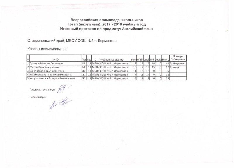 A woman carries a man