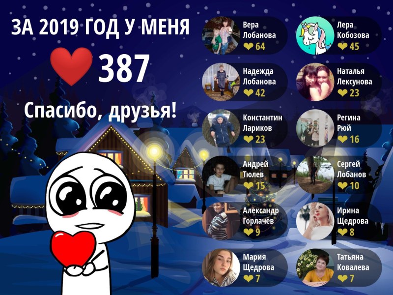 Potap and Nastya 2019