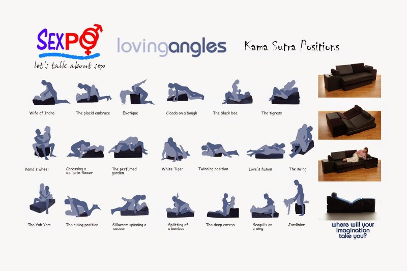 Relations are prohibited, /sign