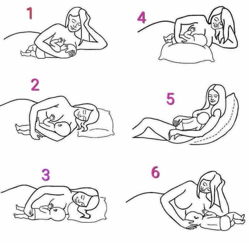 Classic pose from above