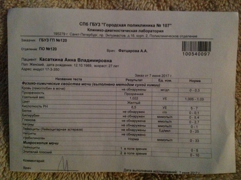 Olga Lomonosova and Pavel Safonov