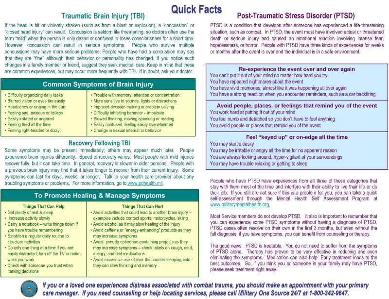 PTSD Diagnosis Treatment