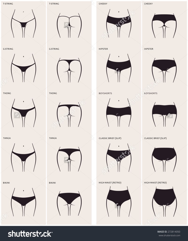 Types of female panties