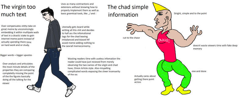 Virgin Chad Fizruk