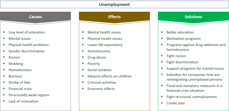 IDLE MENTAL HOSPATAL TYCOON