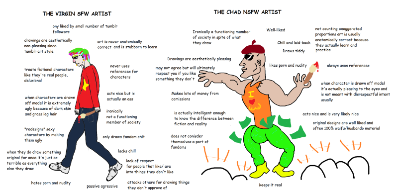 Chad Art