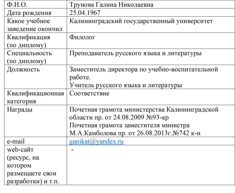 Women for 45 years homemade