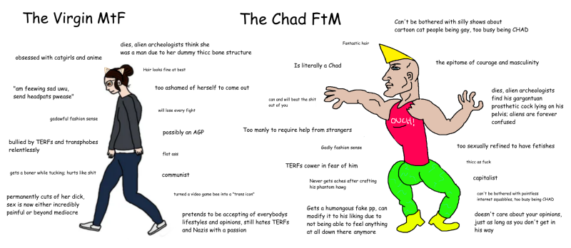 Mgtow Chad