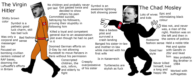 Chad Hitler