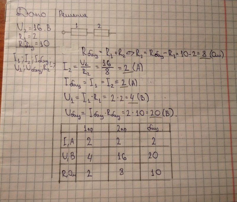 R1 = 20 R2 = 60 C = 100 F = 50 Hz L1 = 0.1 L2 = 0.05 U = 220