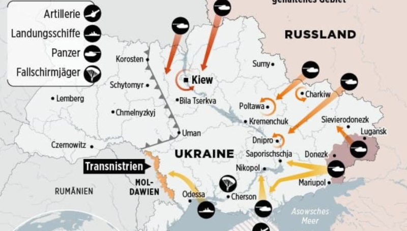 Russian attack scheme on Ukraine