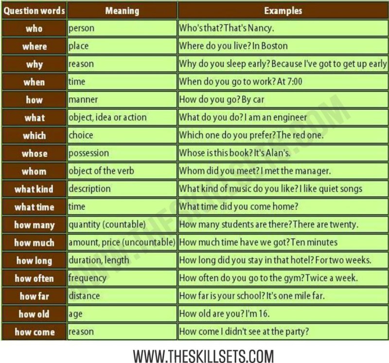 Smooth pussy of a young Chinese woman