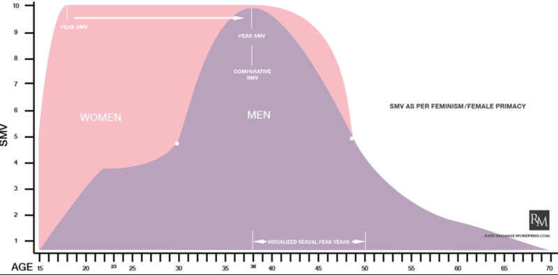 Violence with a pencil