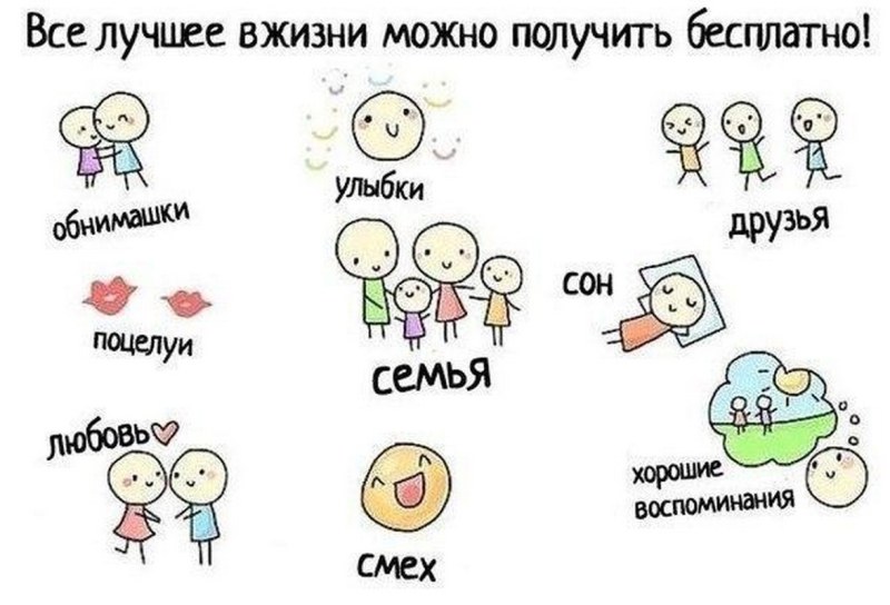 Quotes and drawings for a personal diary