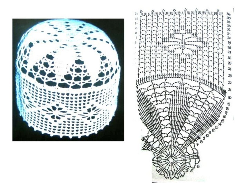 Crochet summer skullcaps