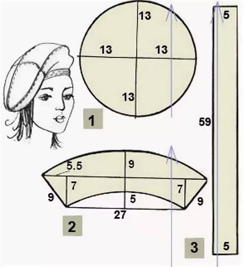 Berets pattern for a woman