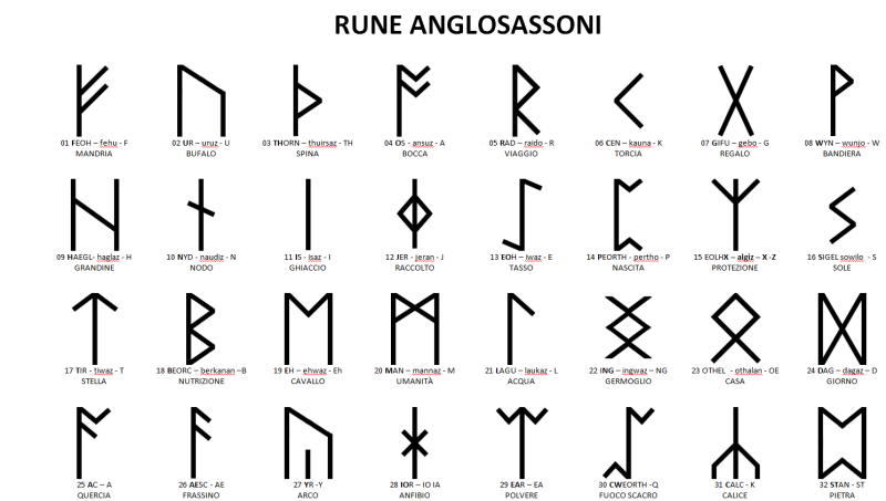 Jason Statham Carrier